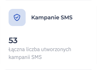 Kampanie SMS