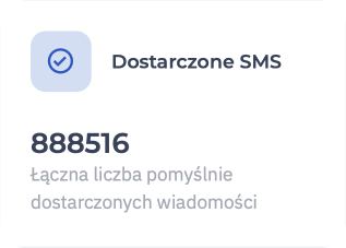 Dostarczone SMS